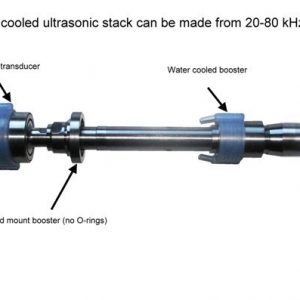 Multi Frequency ultrasonic Generator